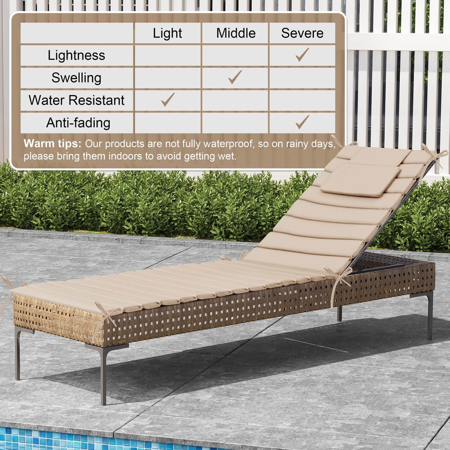 Outdoor Chaise Lounge Cushion with Headrest & Straps