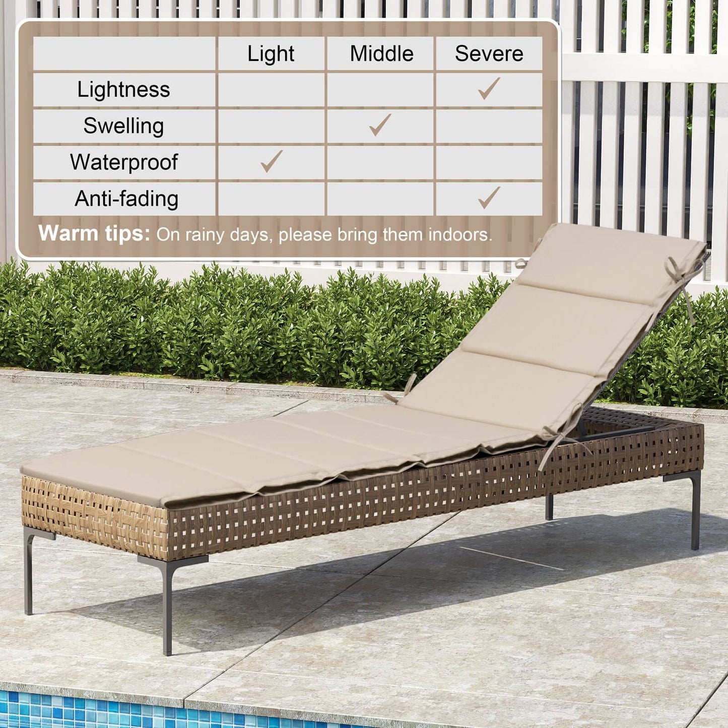 Outdoor Patio Chaise Lounge Cushion