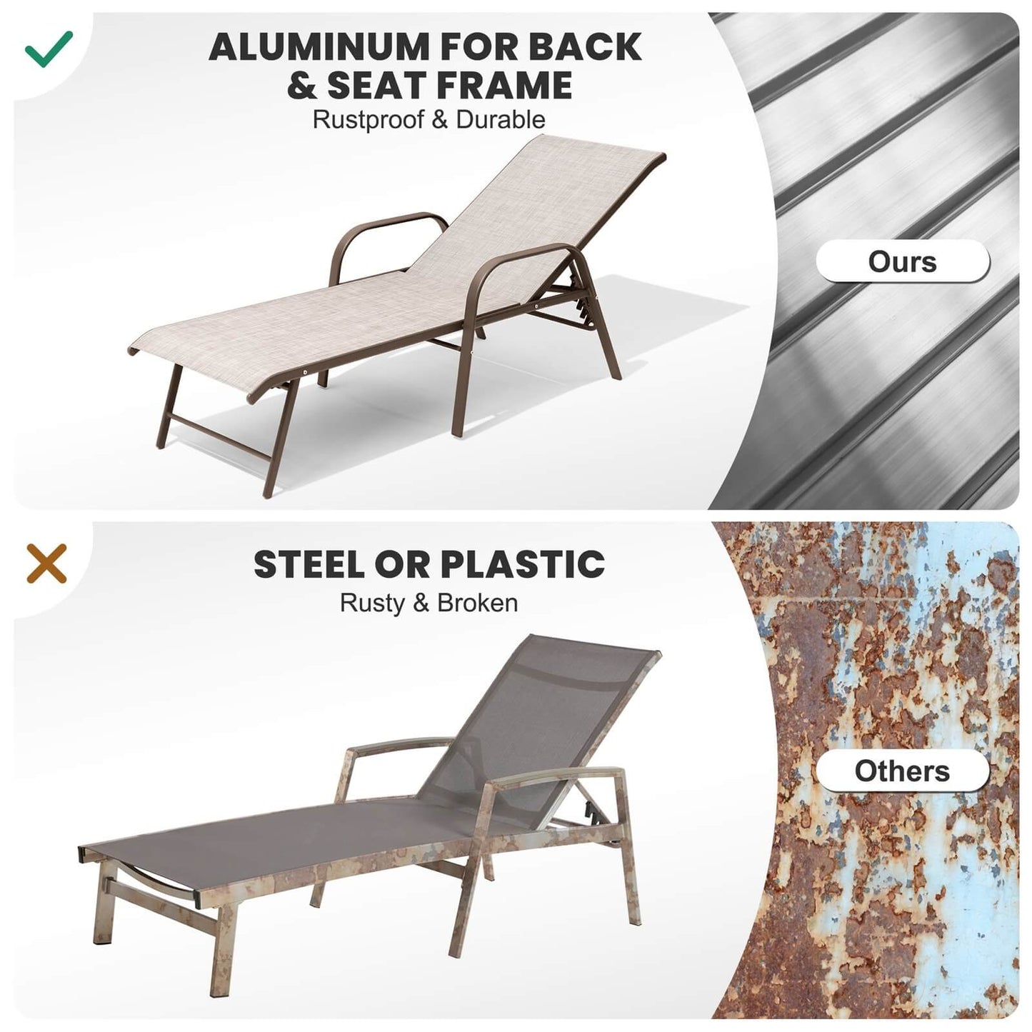 Aluminum Adjustable Outdoor Chaise Lounge Set of 2