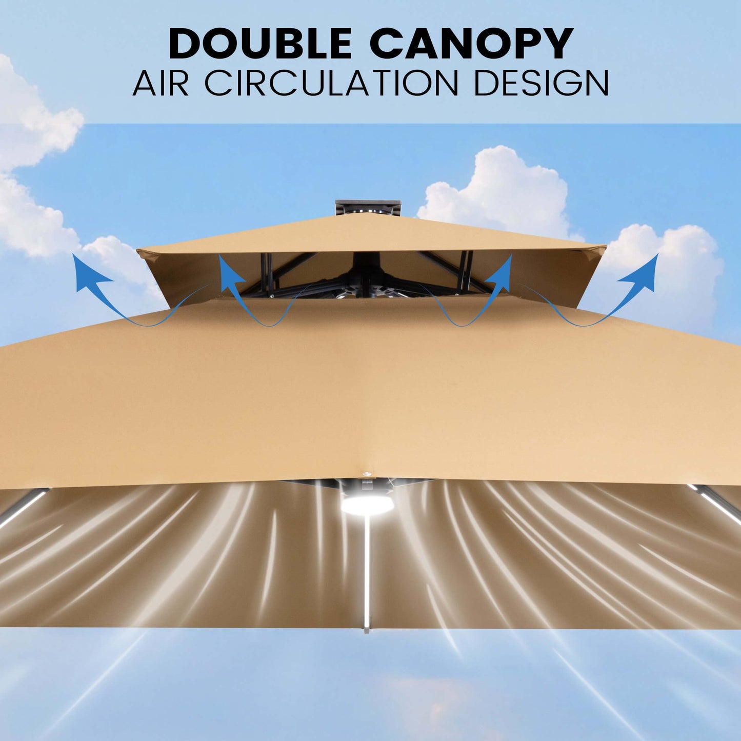 Close-up of a beige patio umbrella featuring a double canopy air circulation design, with blue arrows illustrating airflow through the top vent and LED lights illuminating underneath.