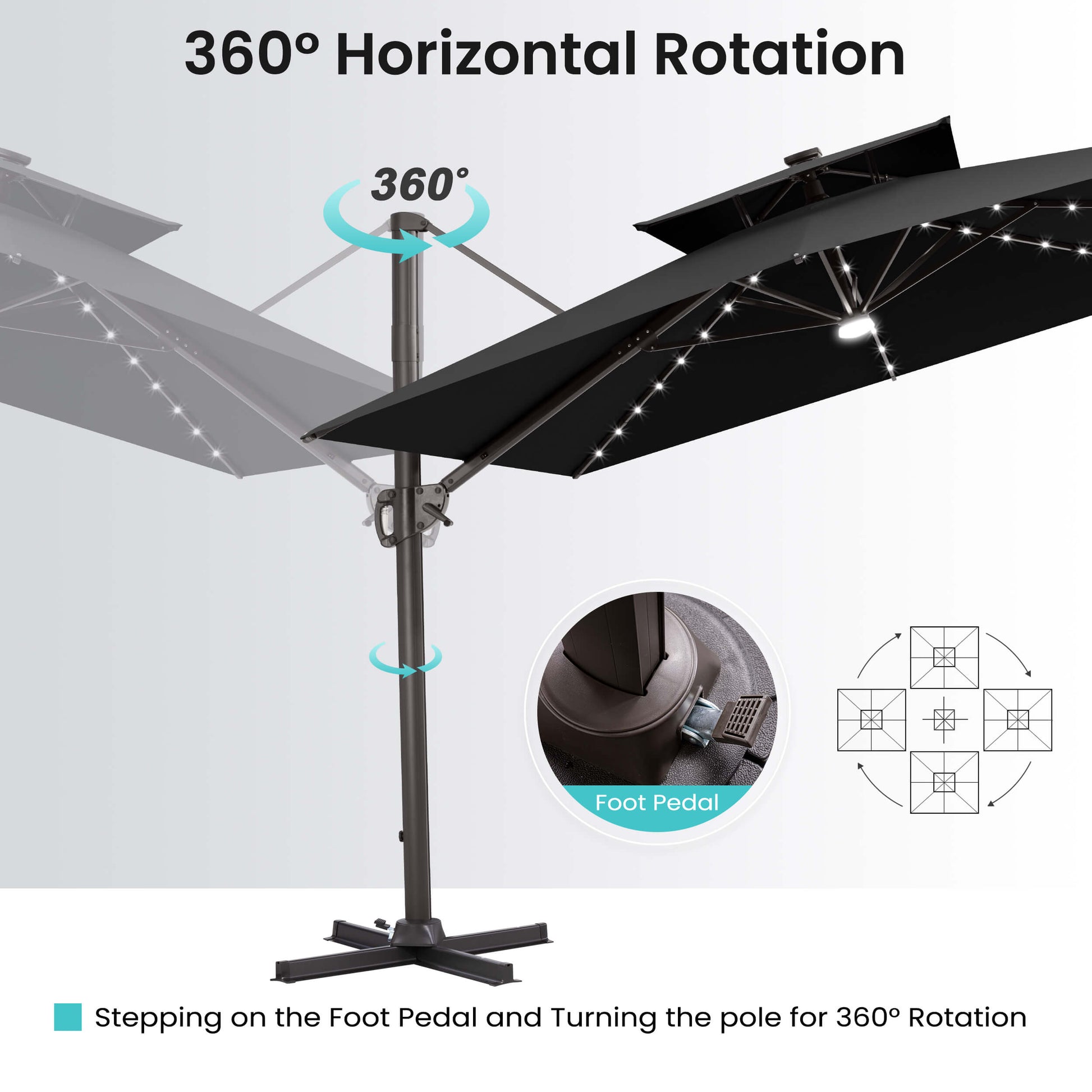 Diagram showing 360 degree horizontal rotation via foot pedal on black lighted cantilever umbrella with cross base
