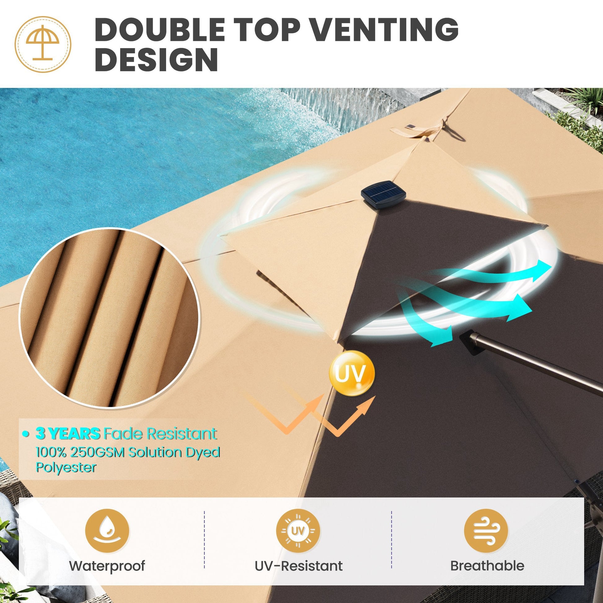 Crestlive double top vented umbrella canopy highlighting 250GSM waterproof, UV and fade-resistant polyester fabric
