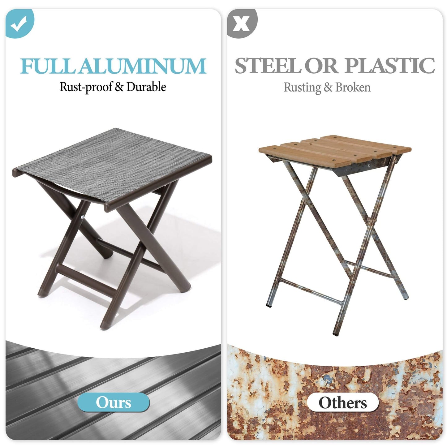 15x17" Aluminum Foldable Outdoor Side Table with Textilene Tabletop
